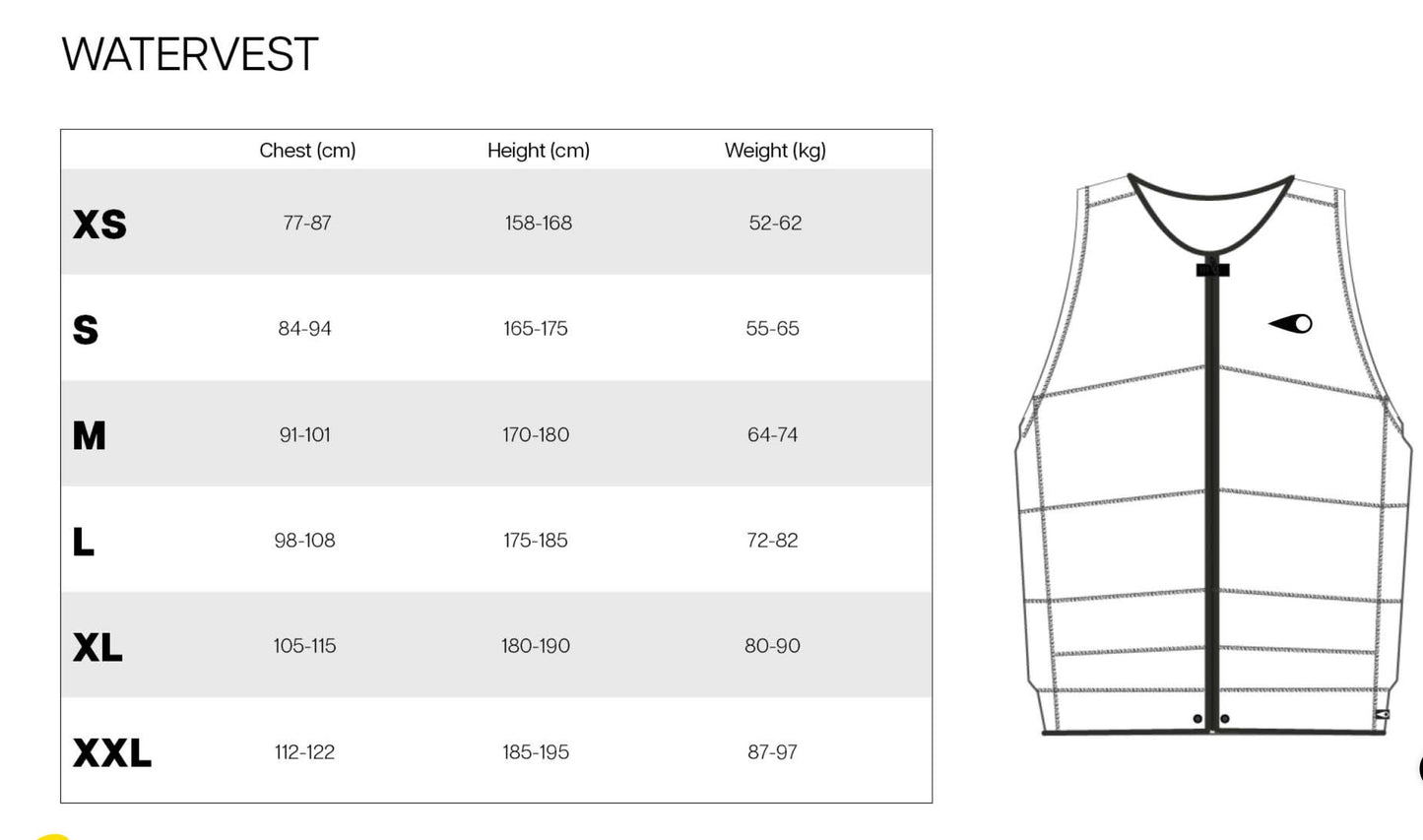 velikosti_sooruz_sizes_chart_impact_vesty_do_vody_na_surf