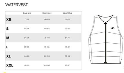 velikosti_sooruz_sizes_chart_impact_vesty_do_vody_na_surf