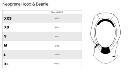 velikosti_sooruz_sizes_chart_kapuca_neopren_wetsuit_na_surf